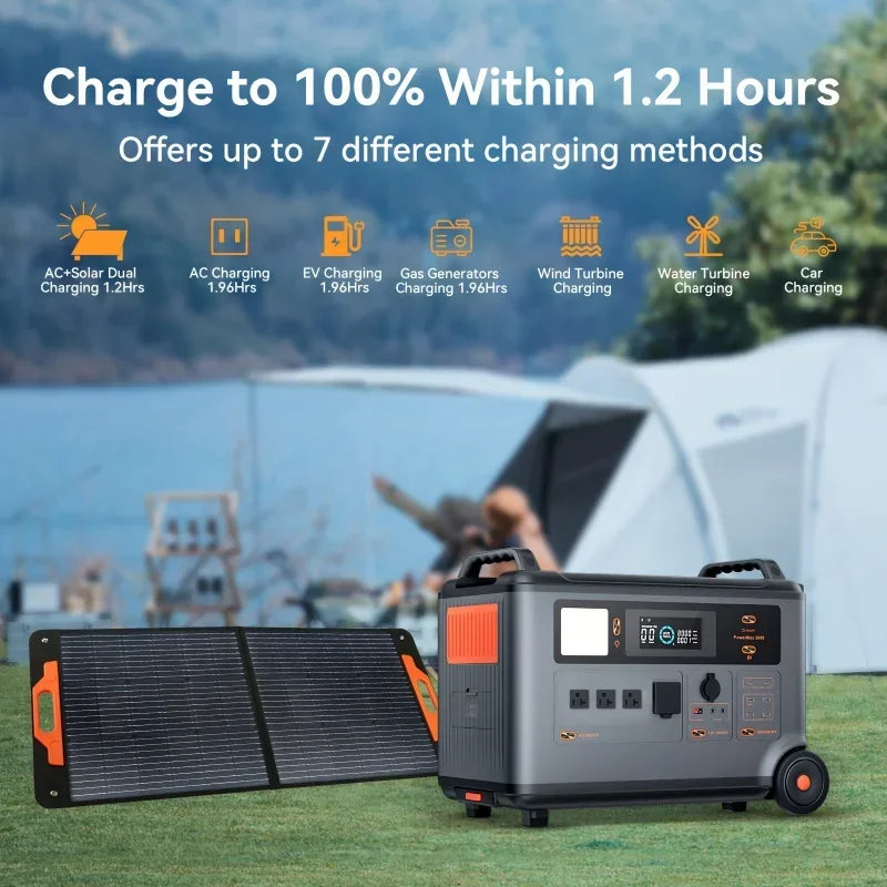 3600Wh Surge 6000W LiFePO4 PowerMax 3600 Portable Power Station, Expandable Solar Generator with 4xAC Outlets, 1.2H Full Charge